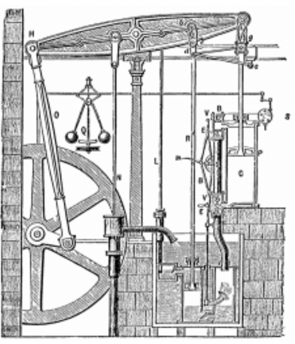 Early steam engine